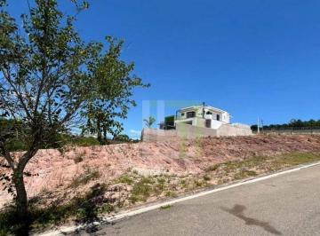 6d4d07790b3eb3dbeb4de95f86e85b760c0d5d20 · Terreno à venda, 300 m² por R$ 430.000,00 - Condomínio Bella Vitta - Jundiaí/SP