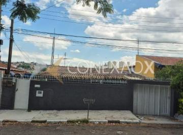 0 · casa à venda em Jardim Paranapanema