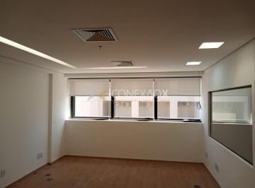 0 · sala á venda e para aluguel em Cambuí