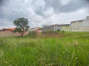 Terreno · 1116m² · Lote de 1.116 m² à venda em Jundiaí, Horto Santo Antônio – Residencial/Comercial