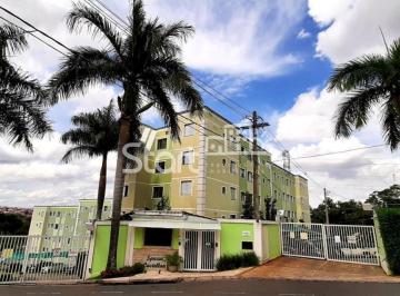 nome imagem · apartamento - Vila Carminha - Campinas