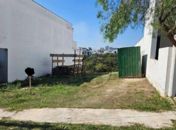 f687e4ab6eb4dfd8c42acaa42bfb0cc04feee2be · Terreno à venda, 250 m² por R$ 435.000,00 - Condomínio Ibiti Reserva - Sorocaba/SP