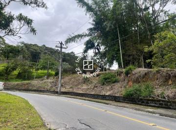 Foto 09 · Terreno, Glória, Joinville, SC