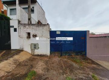 Terreno · 200m² · Terreno Padrão em Sorocaba