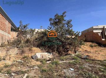 Terreno · 360m² · Terreno em Residencial Parque dos Buritis, Lagoa Santa/MG de 0m² à venda por R$ 250.000,00