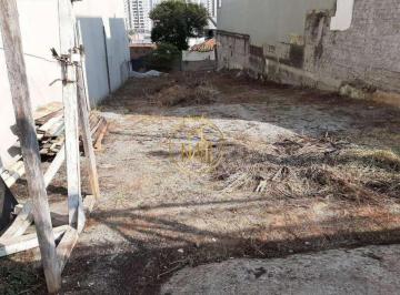 Terreno · 400m² · Terreno em Parque das Nações, Santo André/SP de 400m² à venda por R$ 1.200.000,00