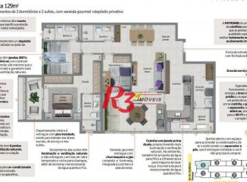 b8cd661c90d71d5f7cbe0d17d3068f9104929b46 · Apartamento com 3 dormitórios à venda, 129 m² por R$ 2.049.998,00 - Embaré - Santos/SP