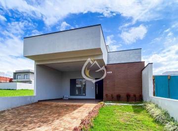 d475b5168e9fb442963dca5497f5c470ff40cd23 · Casa à venda, 135 m² por R$ 990.000,00 - Residencial Terras da Estância - Paulínia/SP