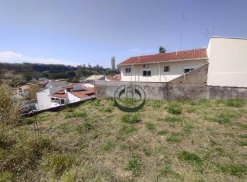 5ce169408b1f5aec458ae03755277eb0dca8bb10 · Terreno à venda, 365 m² por R$ 430.000,00 - Jardim Chapadão - Campinas/SP