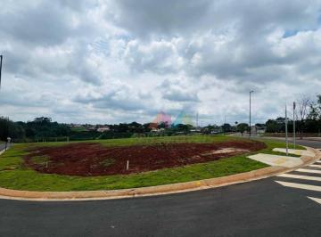 e06520551d8460a48a89deeea5c4d05acda2f467 · Terreno à venda no Condomínio Reserva Itanhangá - Indaiatuba, SP | TE0877