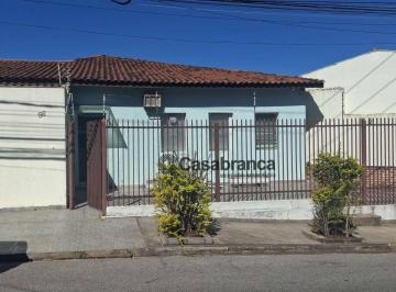 424d2aec84a3d58320b749758172ada538fb8795 · Casa para alugar, 120 m² por R$ 5.117,48/mês - Parque Bela Vista - Votorantim/SP