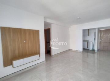 e78f64cd1ef6a9f2b4614edddd1588e0432031b3 · Apartamento 3 quartos para venda ou alugar no bairro Vila Independência em Piracicaba