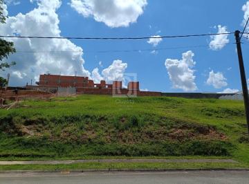 Foto 02 · Terreno no Condomínio Fazenda Jequitibá em Sorocaba