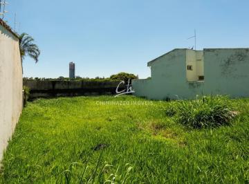 Terreno · 250m² · Terreno à venda em Campinas, Nova Campinas, com 250 m²