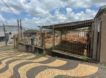 Terreno · Investimento: Terreno à venda no Jardim Aurélia, em Campinas/SP