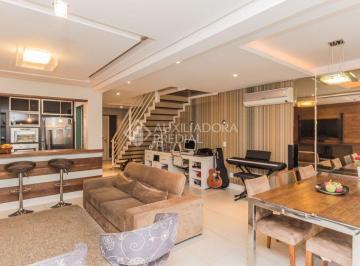 _MG_5824 · Casa no condomínio Atmosfera com 3 quartos 3 suítes e 2 vagas no bairro Agronomia em Porto Alegre