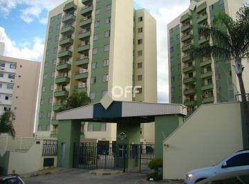 0 · Apartamento à venda - Vila Industrial, Campinas SP