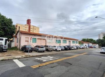 0 · Salão comercial de esquina para locação no bairro Vila Nova em Campinas