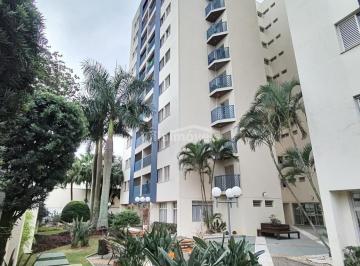 0 · apartamento à venda em Vila Industrial