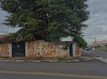 y4nlfks2ogjimwywodrkntk4_md · Terreno à Venda em Tatuí – Bairro Jardim Wanderley