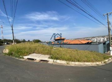 3w1qzma2ogjmmty5yjljyznm_md · Terreno à venda em Tatuí/SP – Jardim Paulista