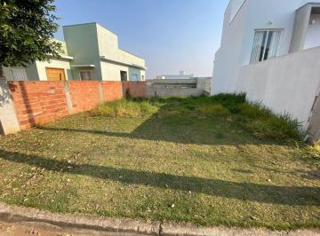 69kjajm2nmq4ywu2mmi3otk2_md · 🏡 Terreno à Venda em Condomínio Fechado – Tatuí/SP
