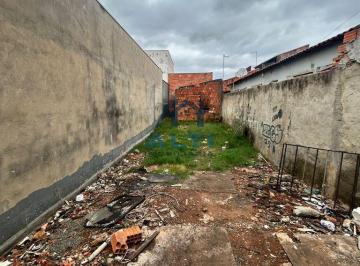 45dx3u2otazoguxzja5mtcw_md · 🏡 TERRENO À VENDA – TATUÍ/SP – BAIRRO SAN RAPHAEL 🌳