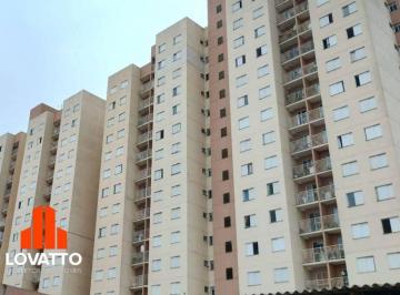 7c5eab4f3862fa60f9ad8e649cb3d88602e065cb · Apartamento com 2 dormitórios à venda - Jardim do Estádio - Santo André/SP