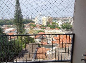 0 · apartamento à venda em Bosque