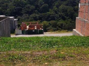 ef52ee9d01dda41dcc3f3c319e491153977f91f3 · Terreno à venda, 420M² de terreno no Condomínio Residencial Altavis Aldeia, em Aldeia da Serra, Sant