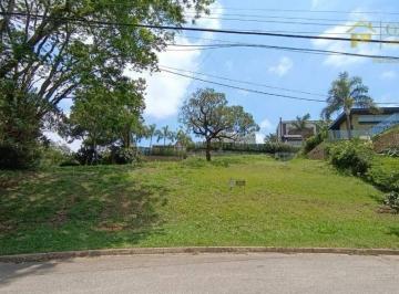 f909600d2da3f4f7ba08e709f3171bd4aaf55b82 · Terreno à venda, 1220 m² por R$ 2.120.000,00 - Condomínio Jardim Plaza Athenée - Itu/SP