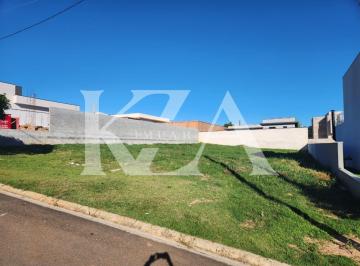 Foto 09 · Terreno 800m2 com excelente topografia no condomínio Terras da Alvorada, Jundiaí-SP