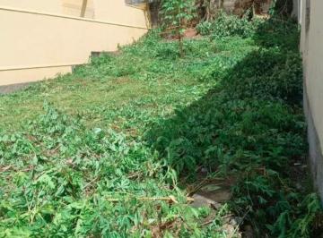 Comercial · 373m² · Terreno à venda, 373 m² por R$ 900.000,00 - Manoel Honório - Juiz de Fora/MG