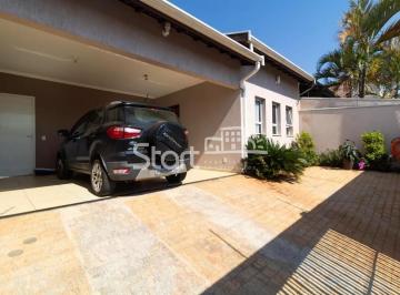 nome imagem · casa - Jardim New York - Campinas