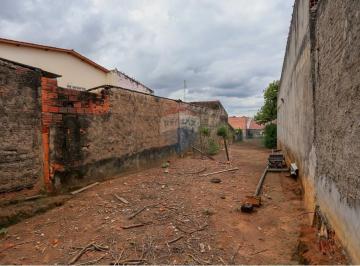 Terreno · 138m² · Terreno à venda com 137,50m² no Bairro Santa Cecília em Sorocaba - SP