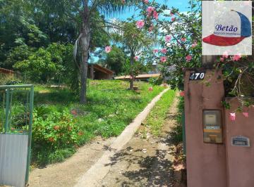 20230615081439296.jpg · Chácara para Venda em Itupeva, Parque dos Cafezais II, 1 dormitório, 2 banheiros, 1 vaga