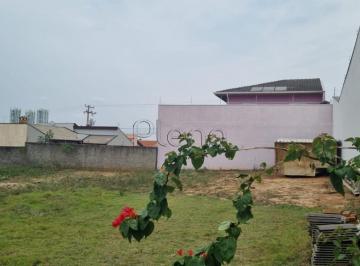 imagem · Terreno à venda em Indaiatuba, Jardim Esplanada, com 300 m²