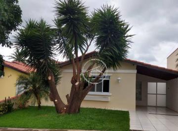 81fcd2891f5559d94f26318e39edd03f35db0799 · Casa à venda com 3 quartos no Condomínio Villagio D’Italia – Itu/SP