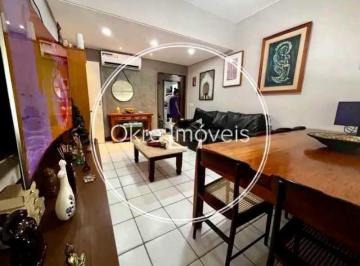 Apartamento · 79m² · 2 Quartos · 1 Vaga · Apartamento : Padrão / Residencial / Jardim Botânico
