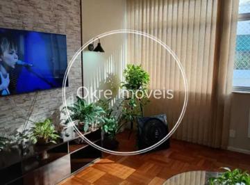 Apartamento · 149m² · 3 Quartos · 1 Vaga · Apartamento : Padrão / Residencial / Ipanema