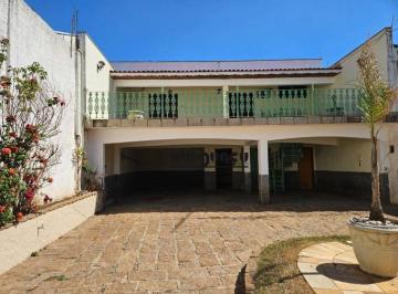 66b9093022d91732fcd13b00906f5747089c7942 · Casa com 4 quartos à venda, 400 m² por R$ 1.300.000 - Parque Residencial Presidente Médici - Itu/SP