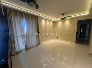 0 · apartamento à venda em Parque Prado