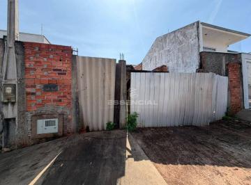 92a756a7c020fdab7293f60b6237323bce0d435b · Terreno à venda, 250 m² por R$ 200.000 - Jardim Itália - Botucatu/SP