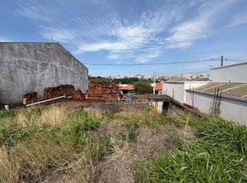 4f60e7da984ad5ce5444ded0f0f90618dfcbf4c6 · Terreno à venda, 250 m² por R$ 200.000,00 - Jardim Itália - Botucatu/SP
