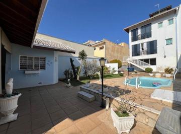 Casa · 350m² · 3 Quartos · 2 Vagas · Casa em Portal da Vila Rica, Itu/SP de 350m² 3 quartos à venda por R$ 1.100.000,00