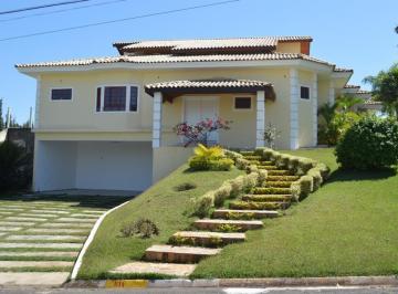 Casa · 352m² · 4 Quartos · 4 Vagas · Casa em Parque Village Castelo, Itu/SP de 352m² 4 quartos à venda por R$ 2.600.000,00