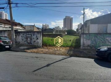 Terreno · 1247m² · Terreno em Jardim das Nações, Taubaté/SP de 0m² à venda por R$ 2.250.000,00