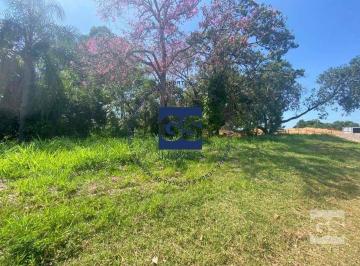 070826c21c6fc841317f27d36d46100cea02dbec · Terreno Residencial à venda, ,  - TE2077.