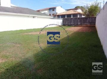 068064b16fb5d13dcf75d0df719315efd20c9740 · Terreno Residencial à venda, Condomínio Portal de Itu, Itu - TE2058.