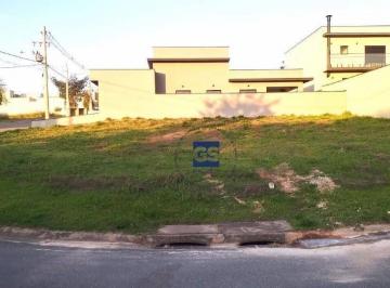 1d93baccf6b0e350561d66785c2f89580158e575 · Terreno Residencial à venda, Jardim São José, Itu - TE2038.